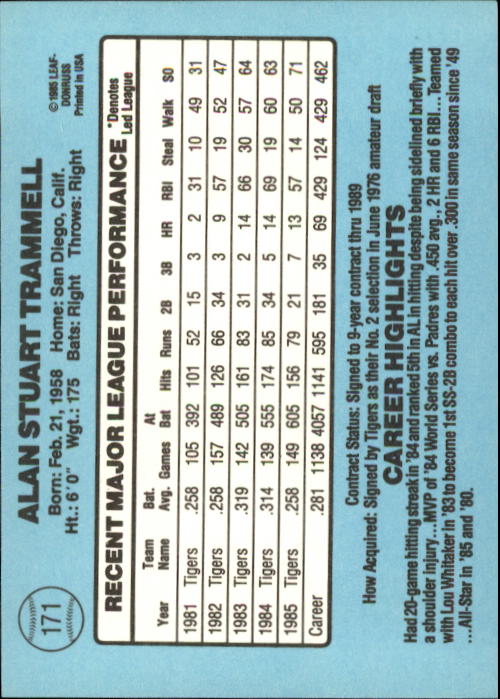 A0356- 1986 Donruss Baseball Cards 1-250 +Rookies -You Pick- 10+ FREE US SHIP - Picture 341 of 499