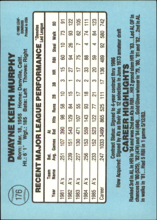 A0356- 1986 Donruss Baseball Cards 1-250 +Rookies -You Pick- 10+ FREE US SHIP - Picture 351 of 499