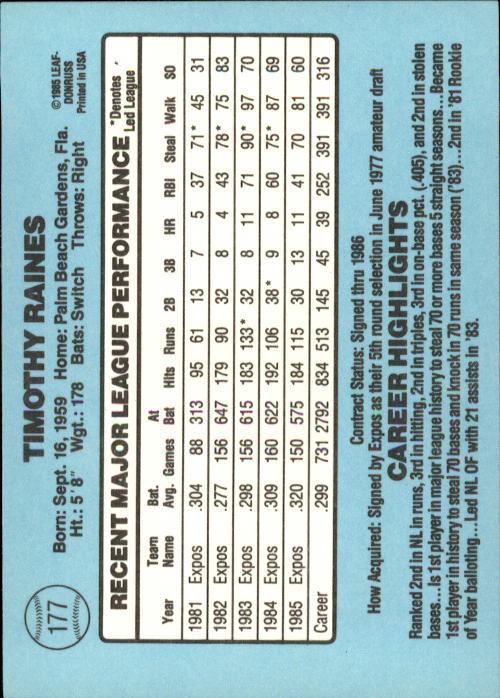 A0356- 1986 Donruss Baseball Cards 1-250 +Rookies -You Pick- 10+ FREE US SHIP - Picture 353 of 499