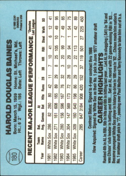 A0356- 1986 Donruss Baseball Cards 1-250 +Rookies -You Pick- 10+ FREE US SHIP - Picture 359 of 499