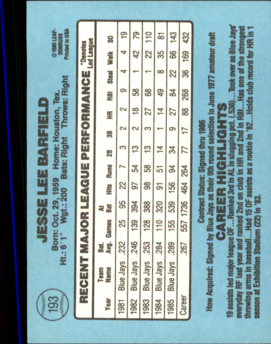 A0356- 1986 Donruss Baseball Cards 1-250 +Rookies -You Pick- 10+ FREE US SHIP - Picture 385 of 499