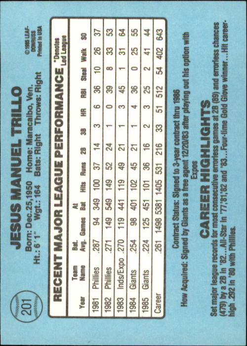 A0356- 1986 Donruss Baseball Cards 1-250 +Rookies -You Pick- 10+ FREE US SHIP - Picture 401 of 499