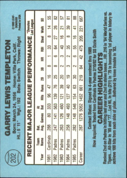 A0356- 1986 Donruss Baseball Cards 1-250 +Rookies -You Pick- 10+ FREE US SHIP - Picture 403 of 499