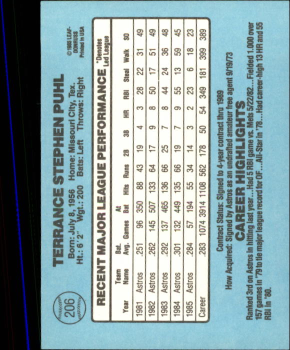 A0356- 1986 Donruss Baseball Cards 1-250 +Rookies -You Pick- 10+ FREE US SHIP - Picture 411 of 499