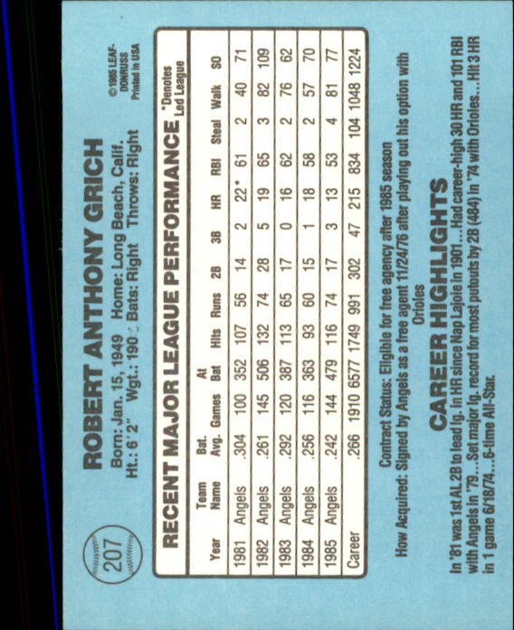 A0356- 1986 Donruss Baseball Cards 1-250 +Rookies -You Pick- 10+ FREE US SHIP - Picture 413 of 499