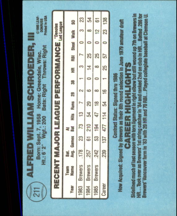 A0356- 1986 Donruss Baseball Cards 1-250 +Rookies -You Pick- 10+ FREE US SHIP - Picture 421 of 499