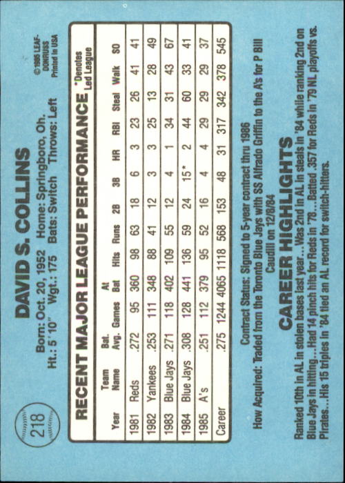 A0356- 1986 Donruss Baseball Cards 1-250 +Rookies -You Pick- 10+ FREE US SHIP - Picture 435 of 499