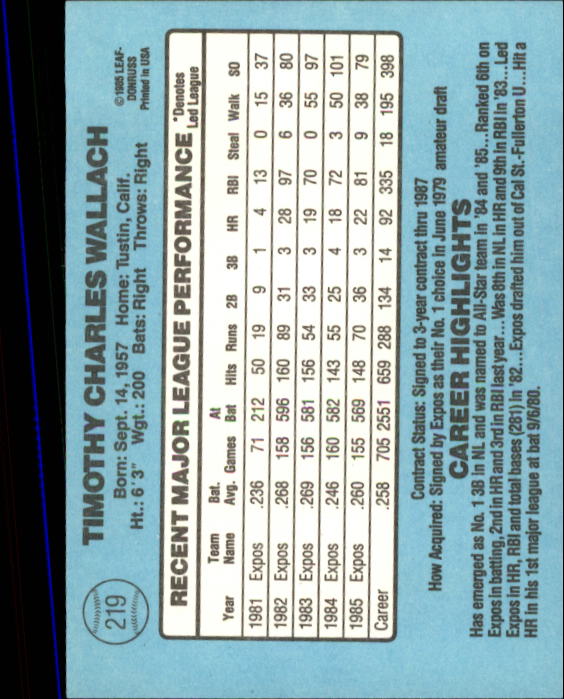 A0356- 1986 Donruss Baseball Cards 1-250 +Rookies -You Pick- 10+ FREE US SHIP - Picture 437 of 499