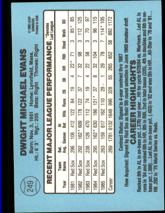 A0356- 1986 Donruss Baseball Cards 1-250 +Rookies -You Pick- 10+ FREE US SHIP - Picture 497 of 499