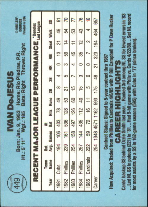 1986 Donruss Baseball "Main Set" Base Cards #441 to #660 - Picture 19 of 439