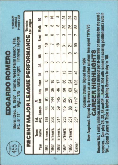 1986 Donruss Baseball "Main Set" Base Cards #441 to #660 - Picture 31 of 439
