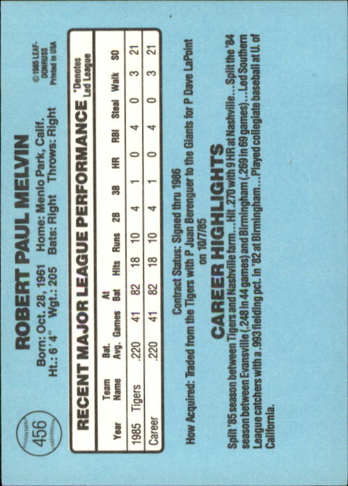 1986 Donruss Baseball "Main Set" Base Cards #441 to #660 - Picture 33 of 439