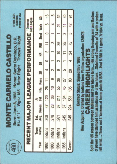 1986 Donruss Baseball "Main Set" Base Cards #441 to #660 - Picture 41 of 439