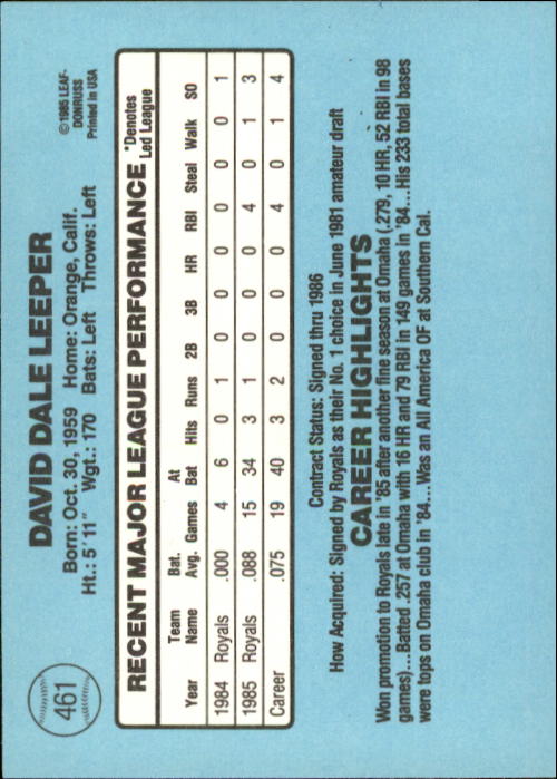 1986 Donruss Baseball "Main Set" Base Cards #441 to #660 - Picture 43 of 439