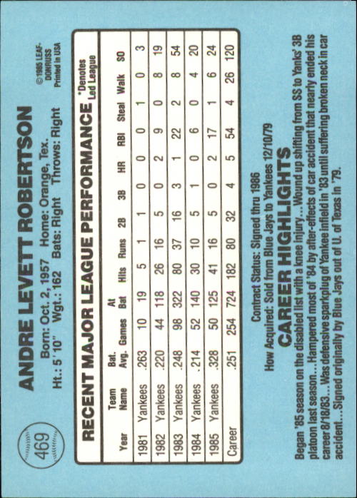 1986 Donruss Baseball "Main Set" Base Cards #441 to #660 - Picture 59 of 439