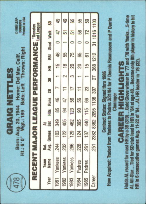 1986 Donruss Baseball "Main Set" Base Cards #441 to #660 - Picture 77 of 439
