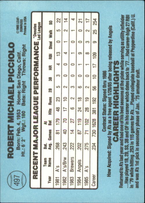 1986 Donruss Baseball "Main Set" Base Cards #441 to #660 - Picture 115 of 439