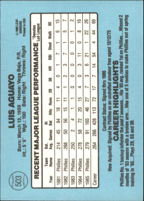 1986 Donruss Baseball "Main Set" Base Cards #441 to #660 - Picture 127 of 439