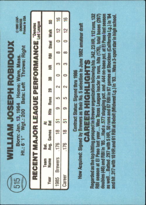 1986 Donruss Baseball "Main Set" Base Cards #441 to #660 - Picture 151 of 439