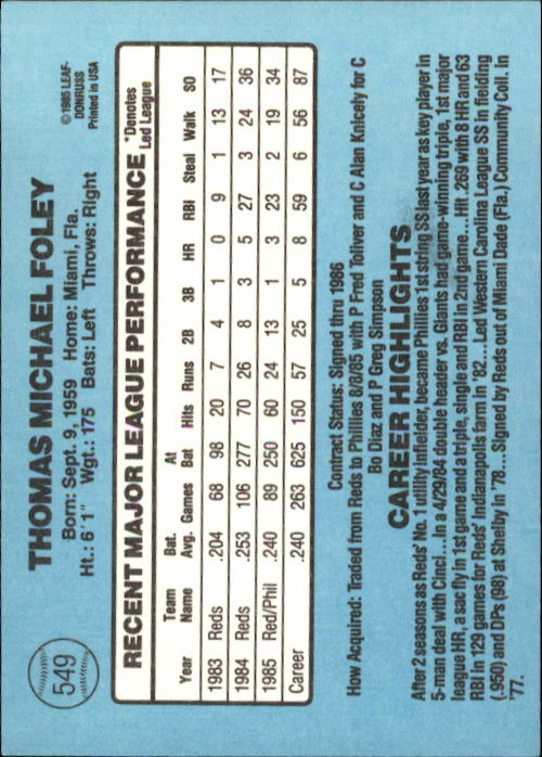 1986 Donruss Baseball "Main Set" Base Cards #441 to #660 - Picture 219 of 439