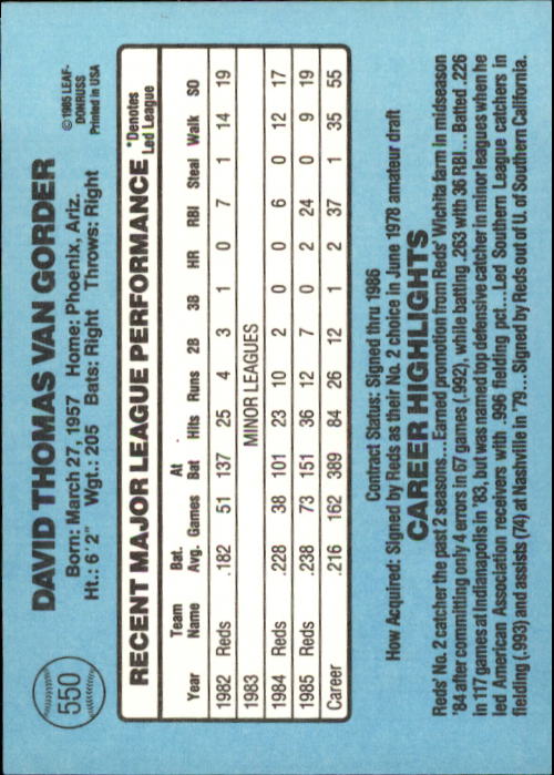 1986 Donruss Baseball "Main Set" Base Cards #441 to #660 - Picture 221 of 439