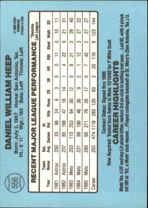 1986 Donruss Baseball "Main Set" Base Cards #441 to #660 - Picture 233 of 439