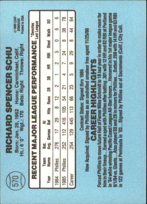 1986 Donruss Baseball "Main Set" Base Cards #441 to #660 - Picture 261 of 439