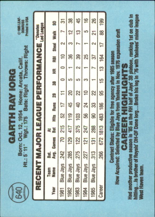1986 Donruss Baseball "Main Set" Base Cards #441 to #660 - Picture 401 of 439
