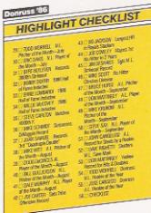 1986 Donruss Highlights Baseball Cards - Picture 111 of 111