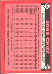 1986 TOPPS TIFFANY BASEBALL ASSORTED SINGLES U-PICK 502-750 - Picture 226 of 387