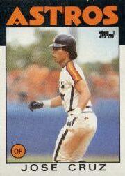1986 TOPPS TIFFANY BASEBALL ASSORTED SINGLES U-PICK 502-750 - Picture 225 of 387