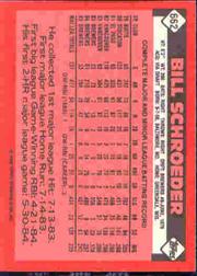 thumbnail 258  - 1986 TOPPS TIFFANY BASEBALL ASSORTED SINGLES U-PICK 502-750