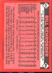 1986 TOPPS TIFFANY BASEBALL ASSORTED SINGLES U-PICK 502-750 - Picture 258 of 387