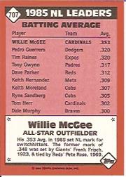 1986 TOPPS TIFFANY BASEBALL ASSORTED SINGLES U-PICK 502-750 - Picture 329 of 387