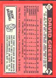 1986 TOPPS TIFFANY BASEBALL ASSORTED SINGLES U-PICK 502-750 - Picture 355 of 387