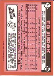 1986 TOPPS TIFFANY BASEBALL ASSORTED SINGLES U-PICK 502-750 - Picture 385 of 387