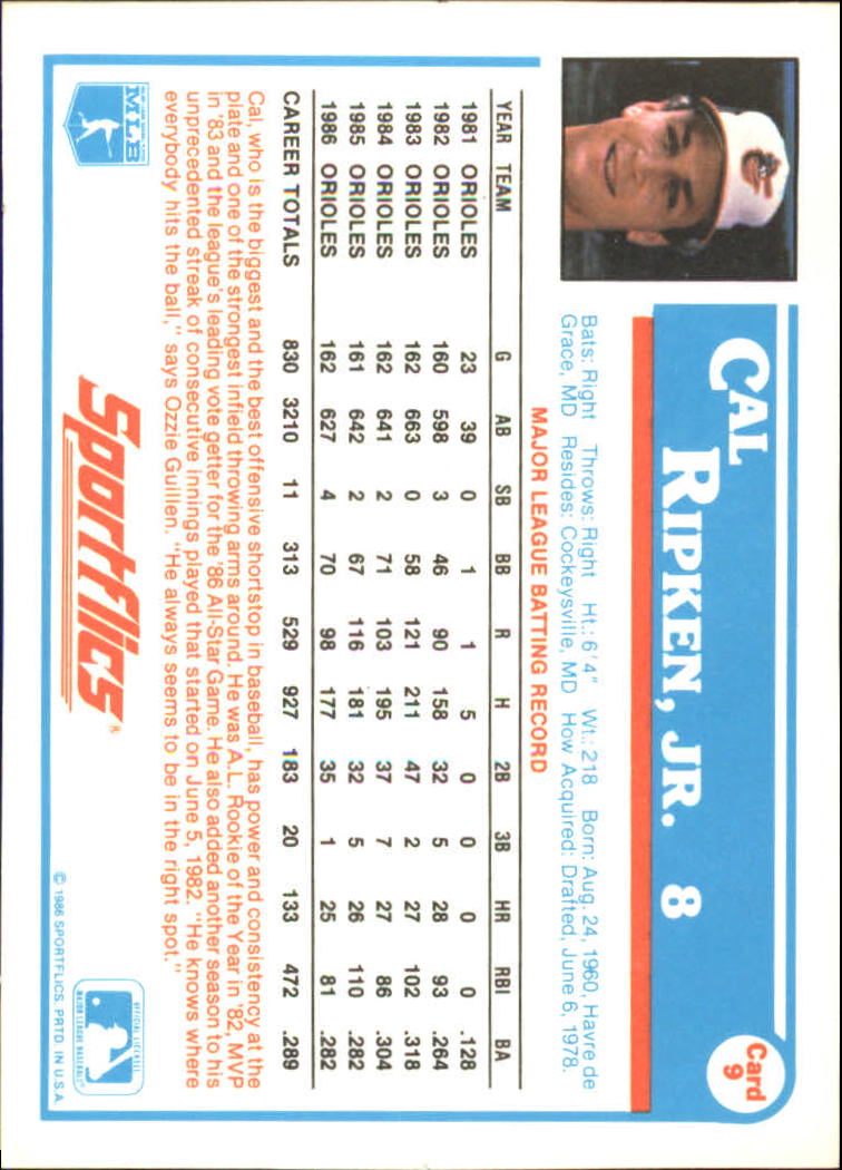 1987 Sportflics #37 Pete Incaviglia - NM - Card Gallery