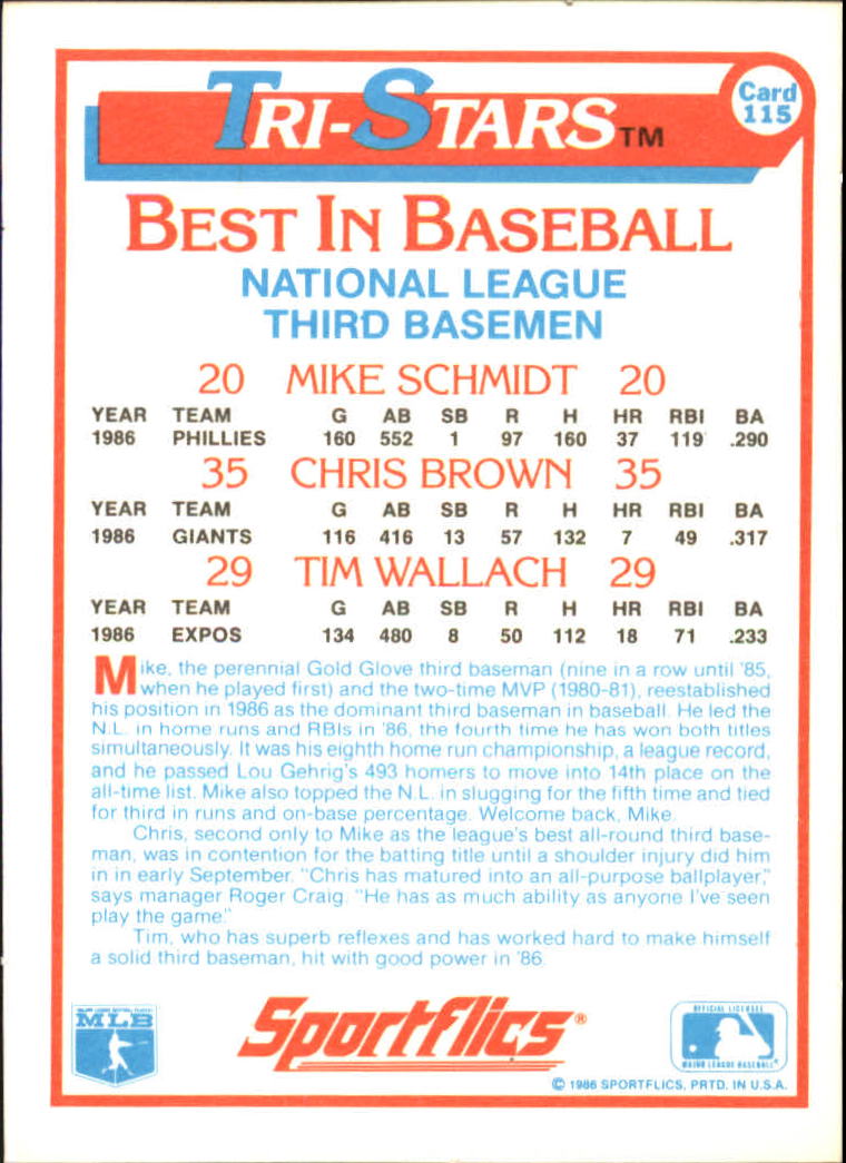 1987 Sportflics Baseball Card Pick EBay