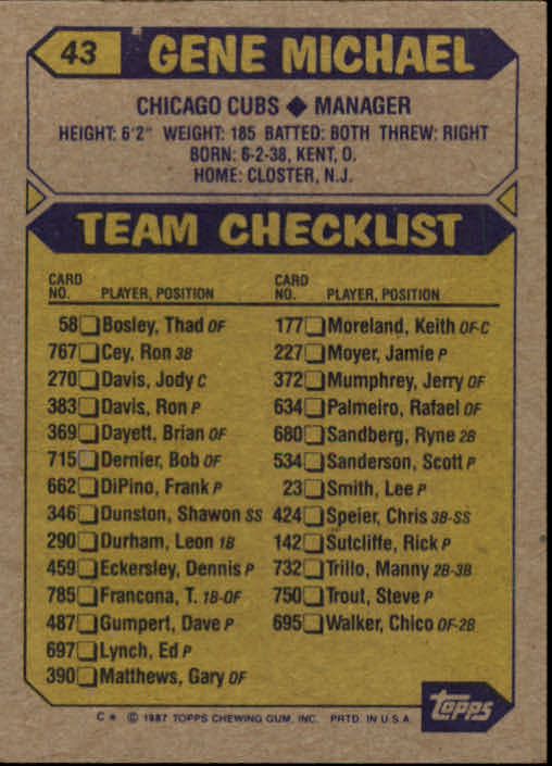 1987 Topps Baseball Card Pick 1-255