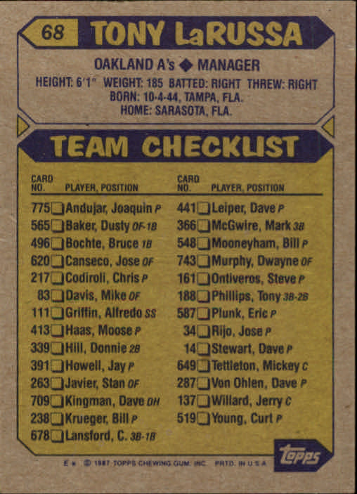 1987 Topps Baseball Card Pick 1-255