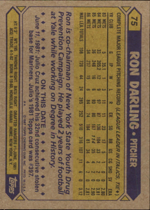 1987 Topps Baseball Card Pick 1-255