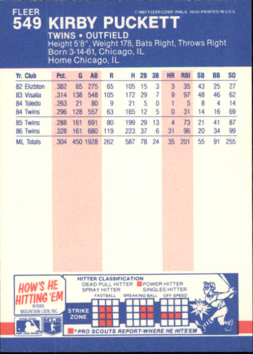 A9931- 1987 Fleer Baseball Cards 501-660 +Inserts -You Pick- 15+ FREE US SHIP - Picture 99 of 341