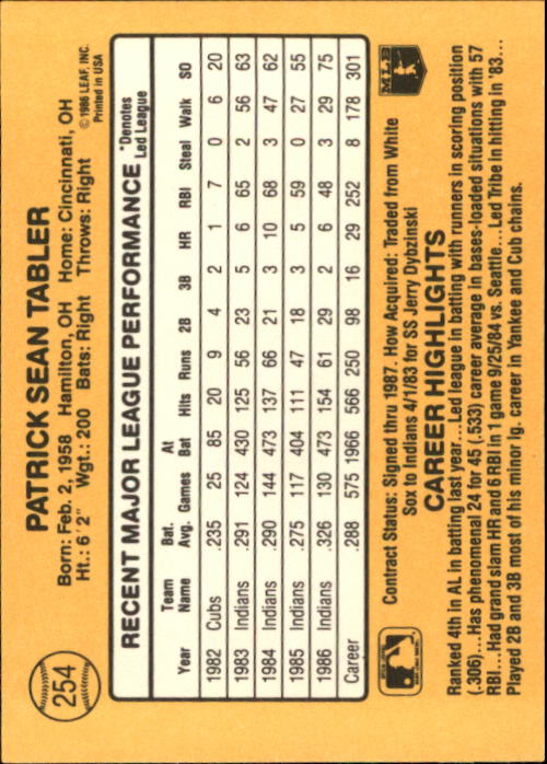 A7218- 1987 Donruss Baseball Cards 248-497 +Rookies -You Pick- 10+ FREE US SHIP - Picture 15 of 501