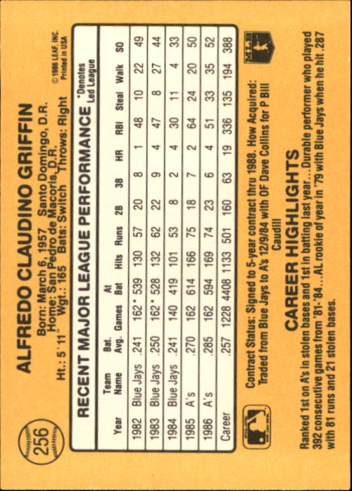 A7218- 1987 Donruss Baseball Cards 248-497 +Rookies -You Pick- 10+ FREE US SHIP - Picture 19 of 501