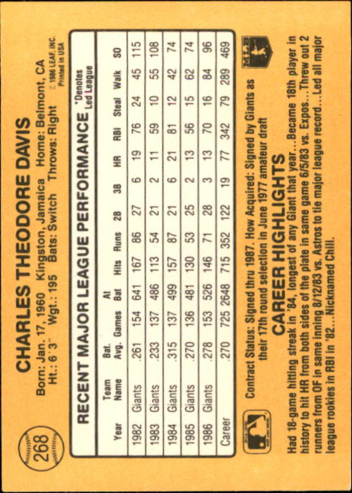 A7218- 1987 Donruss Baseball Cards 248-497 +Rookies -You Pick- 10+ FREE US SHIP - Picture 43 of 501