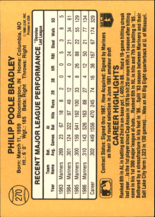 A7218- 1987 Donruss Baseball Cards 248-497 +Rookies -You Pick- 10+ FREE US SHIP - Picture 47 of 501