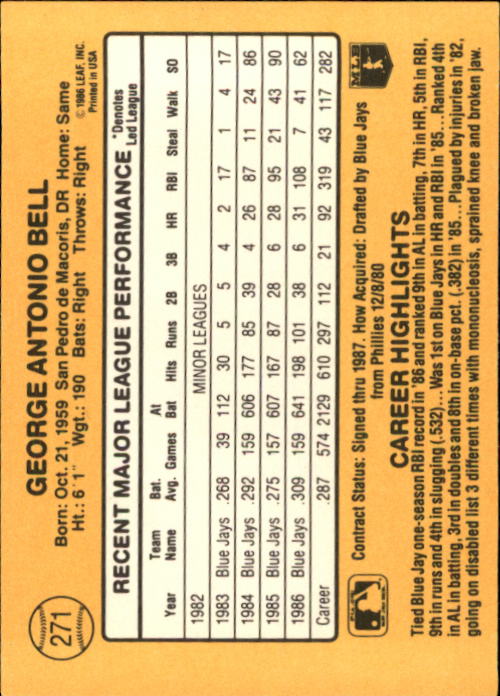 A7218- 1987 Donruss Baseball Cards 248-497 +Rookies -You Pick- 10+ FREE US SHIP - Picture 49 of 501