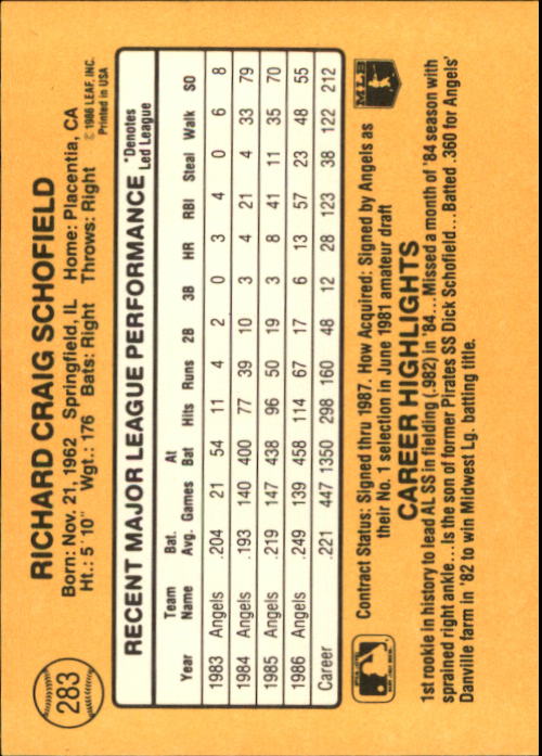 A7218- 1987 Donruss Baseball Cards 248-497 +Rookies -You Pick- 10+ FREE US SHIP - Picture 73 of 501
