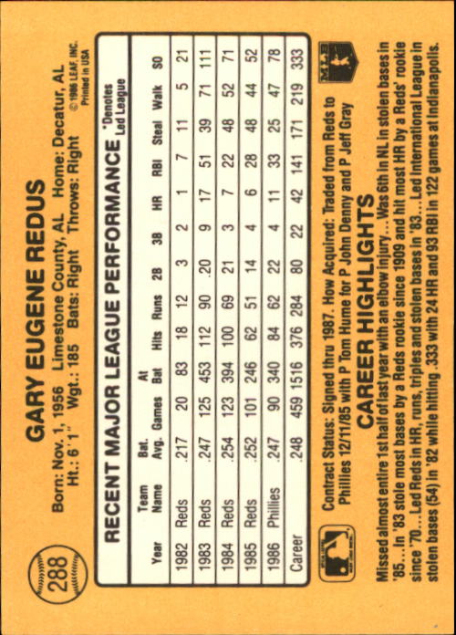 A7218- 1987 Donruss Baseball Cards 248-497 +Rookies -You Pick- 10+ FREE US SHIP - Picture 83 of 501