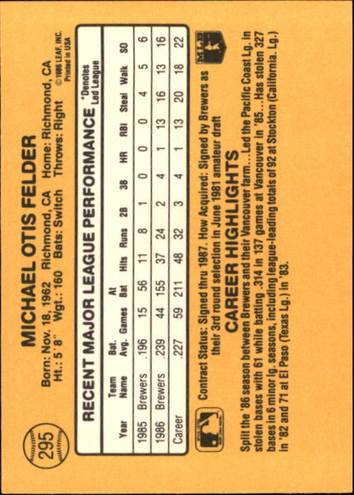 A7218- 1987 Donruss Baseball Cards 248-497 +Rookies -You Pick- 10+ FREE US SHIP - Picture 97 of 501